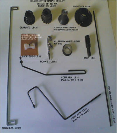 Circular Loom Rollers