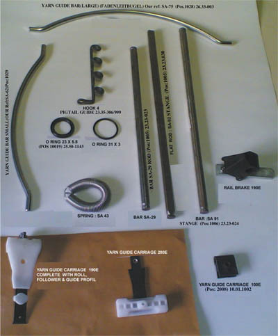 Circular Loom Rollers