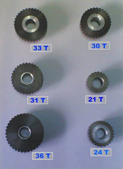 Circular Loom Rollers